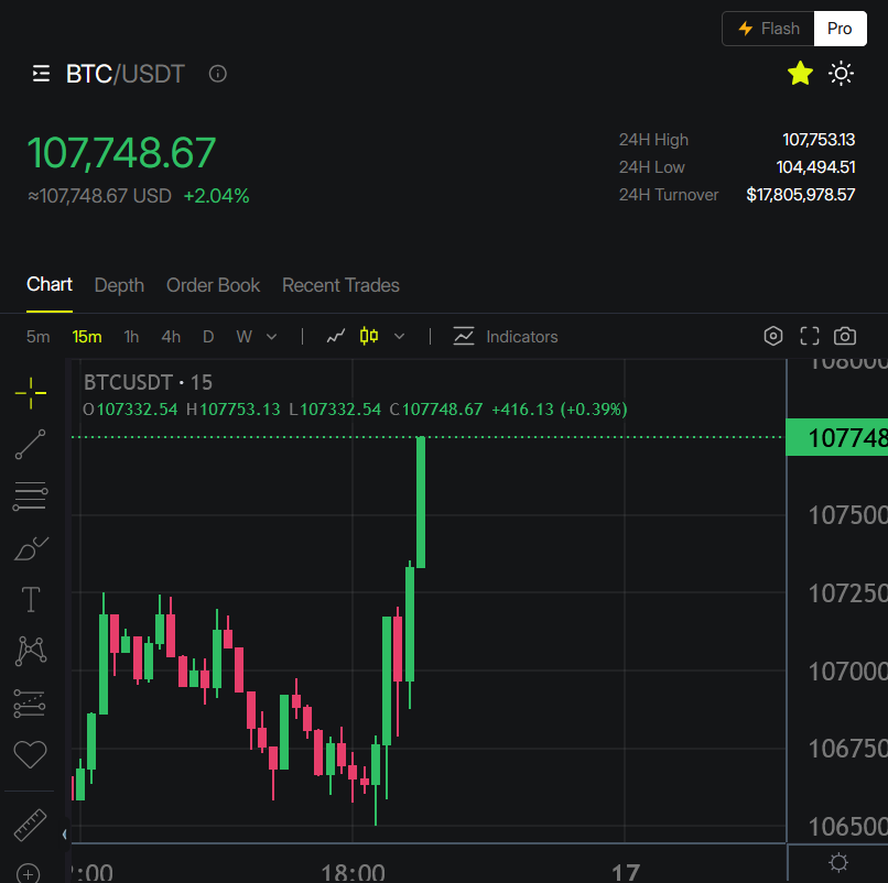 Carl Moon 🌙 tweet media