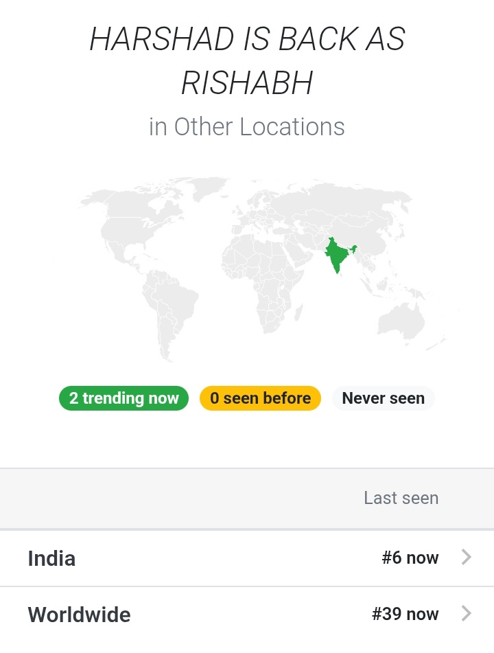 HARSHAD IS BACK AS RISHABH is trending WORLDWIDE 😭🔥

#HelloRishabh #HarshadChopda #Balh4