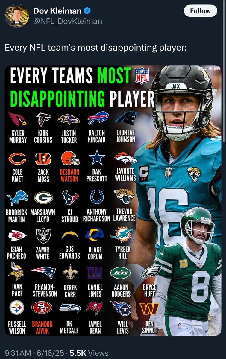 Ivan Pace was an immediate starter as an undrafted free agent you absolute hack