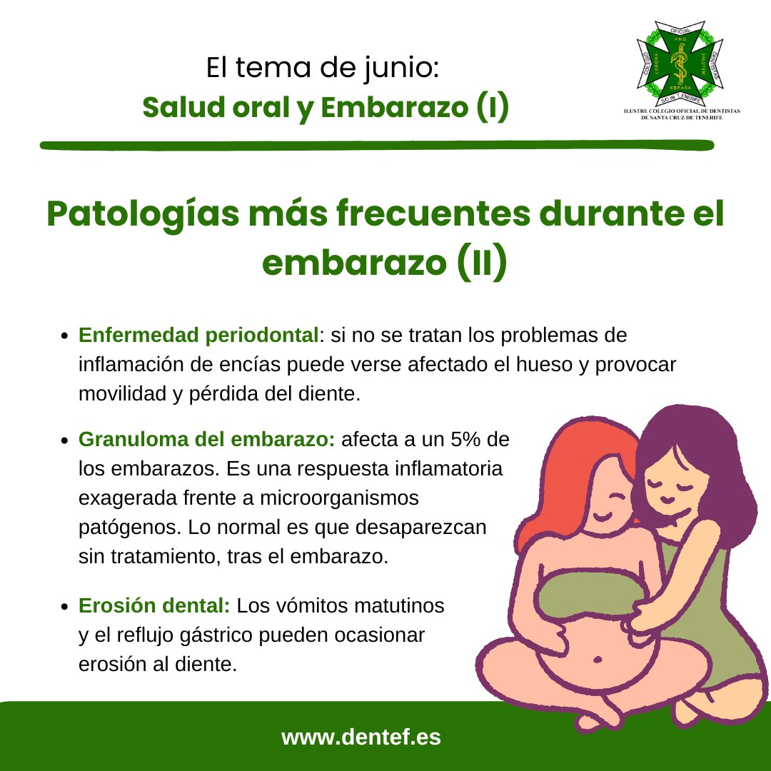 dentistas_tf's tweet photo. #eltemadelmes #saludoralyembarazo #prevención #dentistas #patologias #periodontitis #granuloma #erosióndental https://t.co/BXyEuBUO31