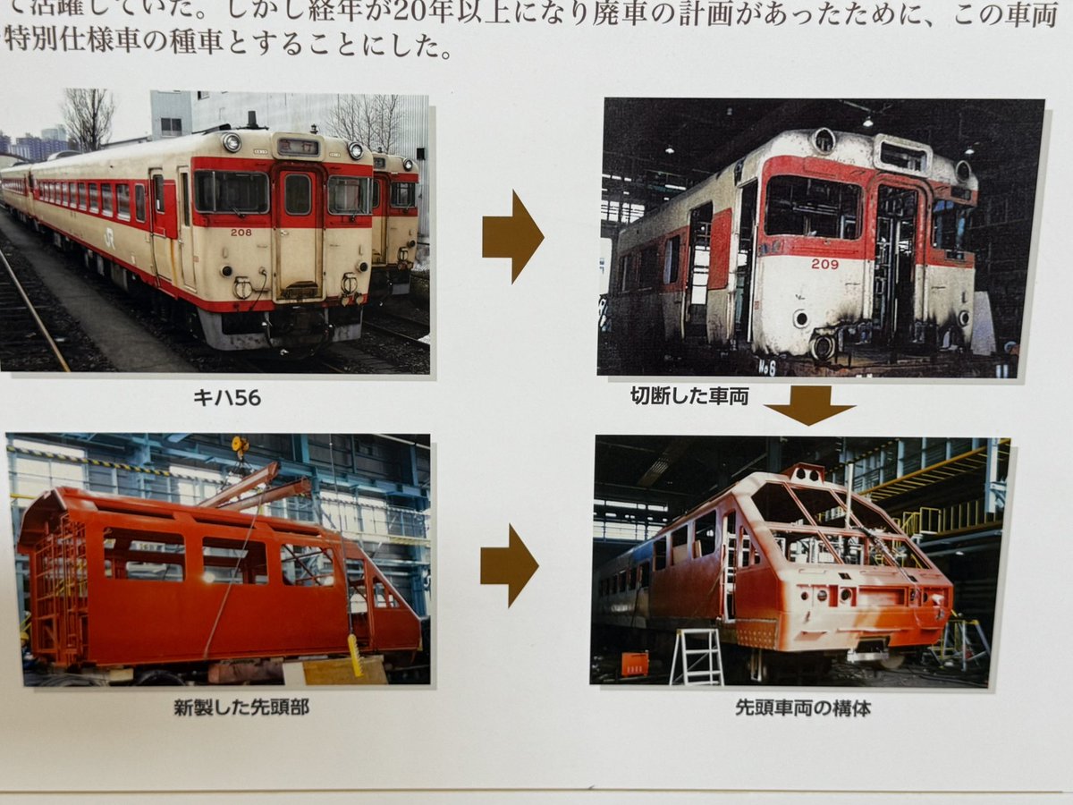 保存開始より時間が経過しました。 #アルファコンチネンタル