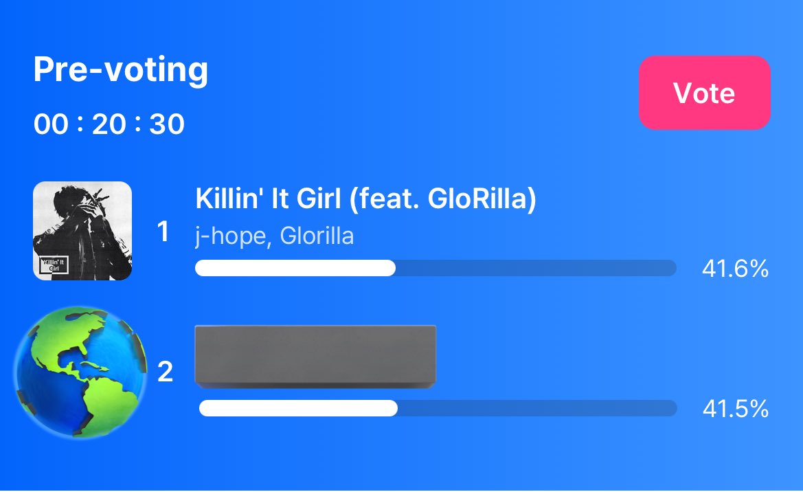 JinBTSTeAmo's tweet photo. ARMY URGENTE !!!! 🆘🚨🚨🚨🚨🚨

Quedan 15 minutos de votación y estamos a nada de perder voten y difundan !!! 🗳️🙏🏼

🔗: https://t.co/I93Da4DPmE?…

#BTSARMY #BTS #jhope_KllinItGirl #Jhope  #JhopeXGloRilla https://t.co/iLNtTFmd68
