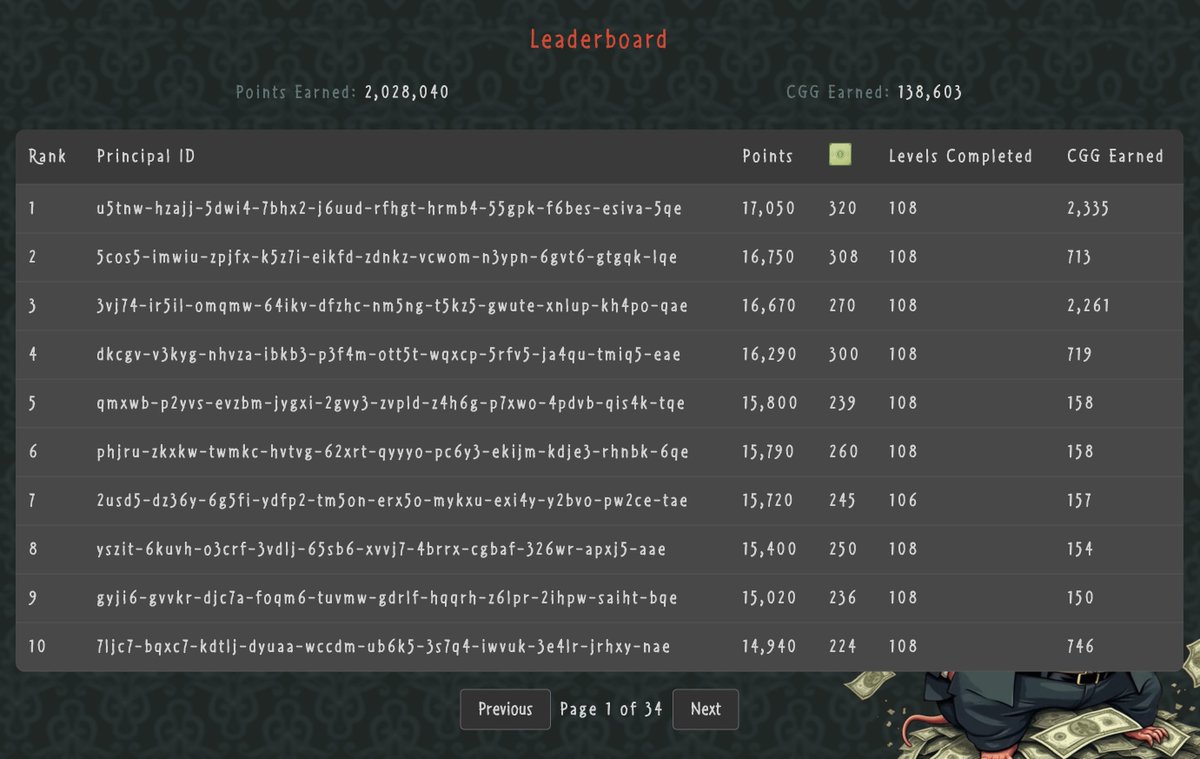 Capgras Games tweet media