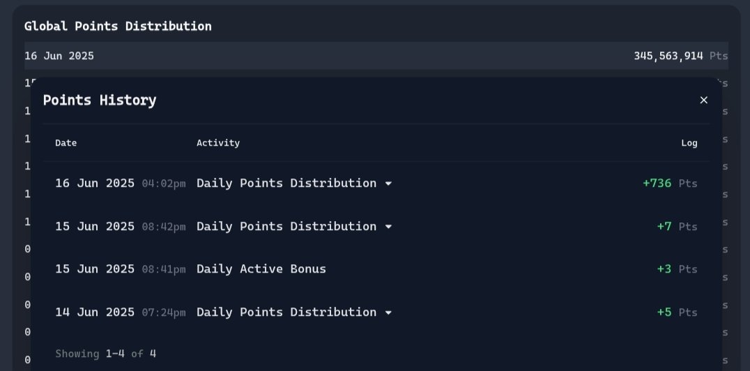 Got My First VIRGEN Points on Day 3!
It's my third day on <a href="/virtuals_io/">Virtuals Protocol</a>, and I've got some awesome news I just received my first VIRGEN points today! 🎉
Getting points for the first time feels incredibly good. It really motivates me to keep going and push forward.
Wishing all of