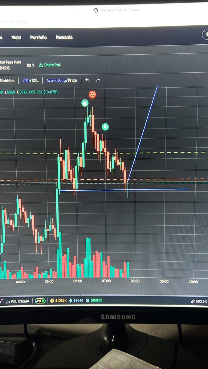 subtlefied's tweet photo. Potential breakout here my fellow shyguys let’s send it! https://t.co/W6QRI5c7OX