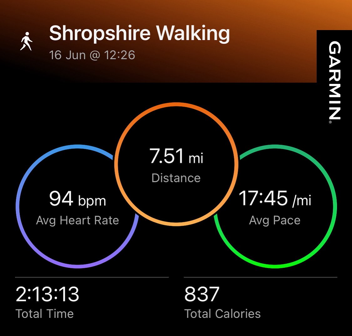 Injured runner still getting some miles in. #keepmoving #ukrunchat 

Happy Monday everyone!
