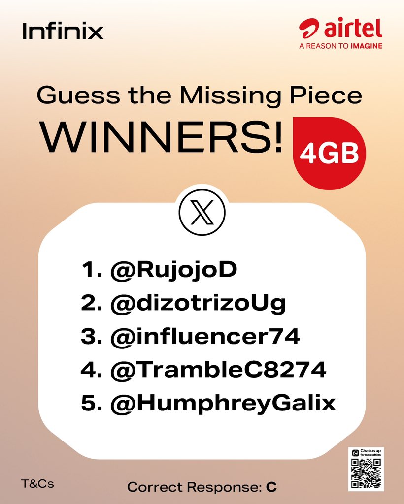 Infinix Uganda (@infinixuganda) on Twitter photo ๐ Congratulations to the Winners! ๐
A big shoutout to all the champions who participated in our previous <a href="/Airtel_Ug/">Airtel Uganda</a> game, your energy was unmatched! ๐ช๐ฅ
Stay tuned for more exciting challenges coming your way! ๐๐ฝ
#AirtelUG #GameOnWithAirtelUg #InfinixNOTE50Series ๐ Congratulations to the Winners! ๐
A big shoutout to all the champions who participated in our previous <a href="/Airtel_Ug/">Airtel Uganda</a> game, your energy was unmatched! ๐ช๐ฅ
Stay tuned for more exciting challenges coming your way! ๐๐ฝ
#AirtelUG #GameOnWithAirtelUg #InfinixNOTE50Series
