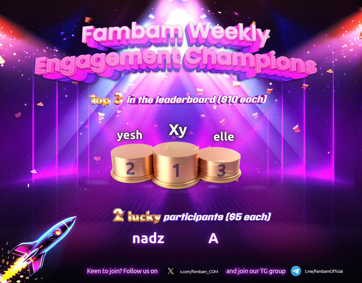 Fambam (@fambam_com) on Twitter photo 🎉Celebrating #Fambam Weekly Social Engagement Champions
🥇<a href="/gelly_hams3rd/">gellyhams3rd</a>
🥈<a href="/yeshnaur/">yesh</a>
🥉<a href="/seungcheolbbg/">elle</a>
🤑Lucky raffle winners: <a href="/lilaykankoshi/">lilay (ʘᴗʘ✿) | ⚡️METARUSH</a> <a href="/msjeoneli/">eli</a> 🎉Celebrating #Fambam Weekly Social Engagement Champions
🥇<a href="/gelly_hams3rd/">gellyhams3rd</a>
🥈<a href="/yeshnaur/">yesh</a>
🥉<a href="/seungcheolbbg/">elle</a>
🤑Lucky raffle winners: <a href="/lilaykankoshi/">lilay (ʘᴗʘ✿) | ⚡️METARUSH</a> <a href="/msjeoneli/">eli</a>