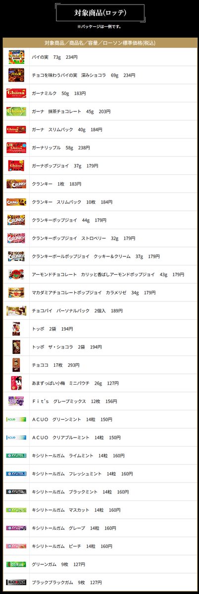 セフィロス ローソン FF MTG クリアファイル 15枚 マジックギャザリング ファイナルファンタジー ローソン クリア