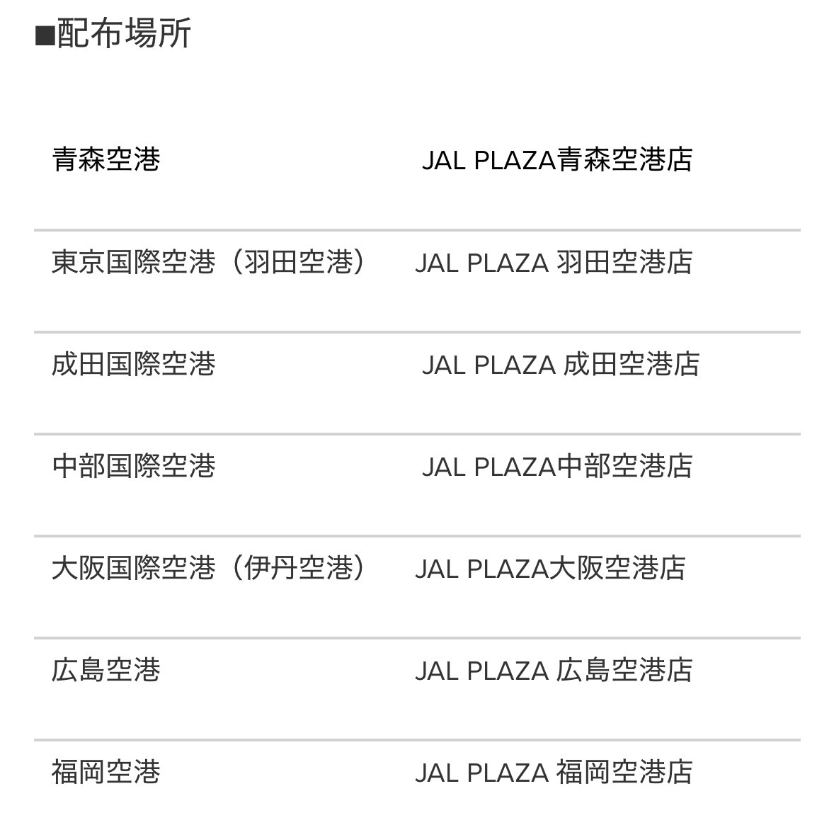 MLBマンホールステッカー 12種類コンプリート JALPLAZA JAL 限定 MLB