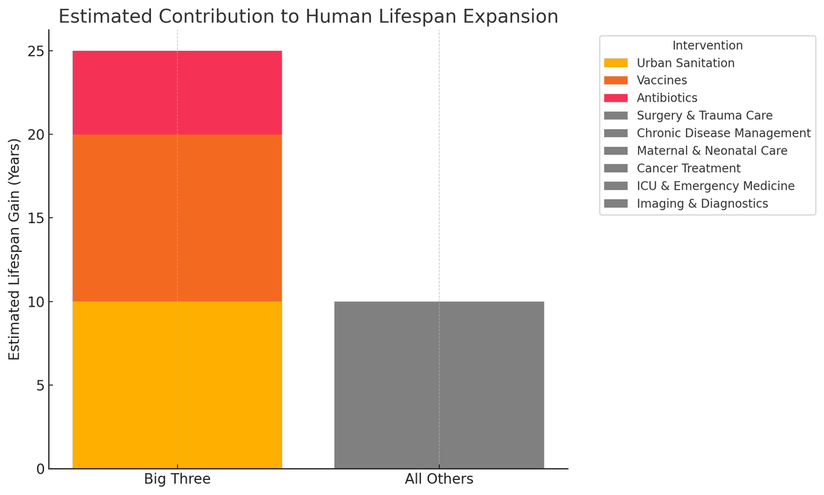 Jonathon P Sine tweet media