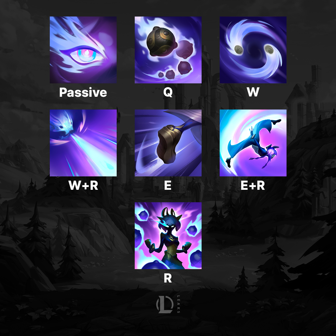 LeagueOfLeaks's tweet image. YUNARA ABILITIES RUNDOWN ‼️
Yunara, the Unbroken Faith, joins the League of Legends champion roster as a new traditional auto attack-based ADC in patch 25.14 on July 16.