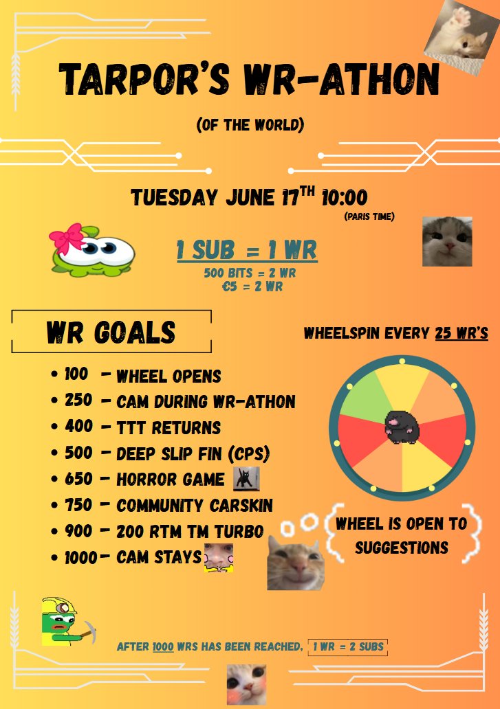 Tomorrow I'm starting a WR-athon, a crazy journey where I'll hunt a TON of WR's for 12h+ a day. It will be fun and I can't wait to get going! Hope to see you there owo
twitch.tv/tarpor