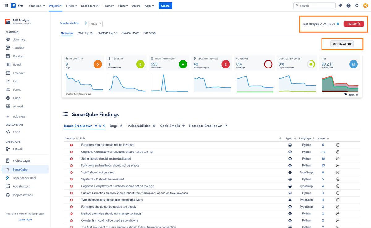 excentia's tweet photo. 📢Mejora la Calidad del tu código sin salir de #Jira.

Con nuestro 𝐒𝐨𝐧𝐚𝐫𝐐𝐮𝐛𝐞 𝐂𝐨𝐧𝐧𝐞𝐜𝐭𝐨𝐫 𝐟𝐨𝐫 𝐉𝐢𝐫𝐚 podrás consultar el estado de tu código sin salir de Jira. https://t.co/2HSZiRqsGN
