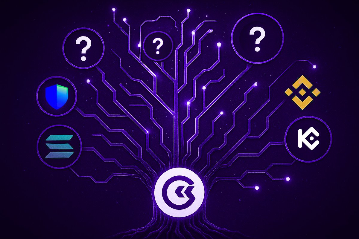 Rooted in Bitcoin. Branching across ecosystems.