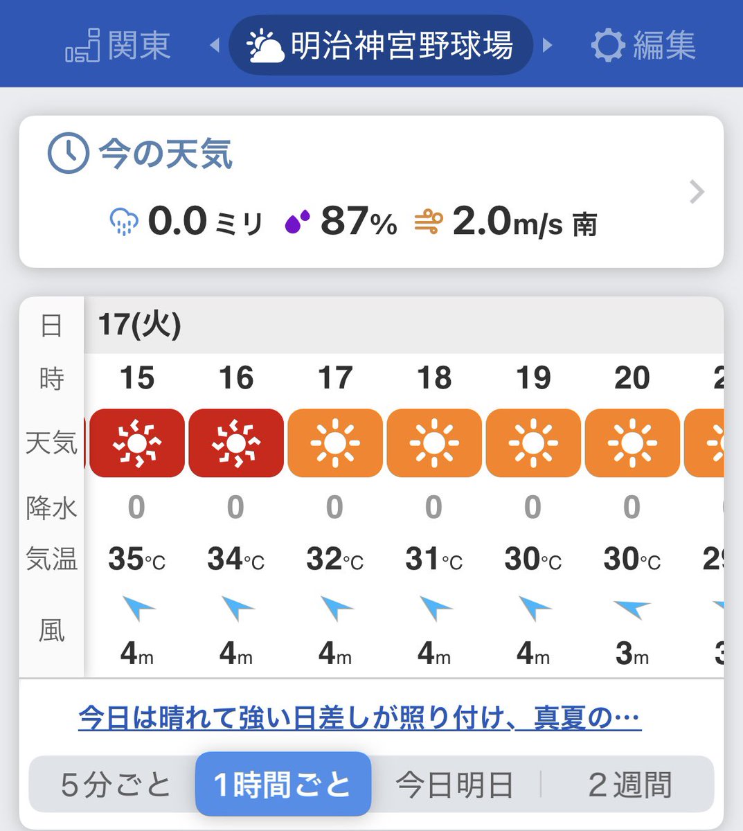 ビール半額デー日和すぎて草。夜ですら30℃超えは笑うしかない、熱中症に気をつけながらビールめっちゃ飲むぞー！