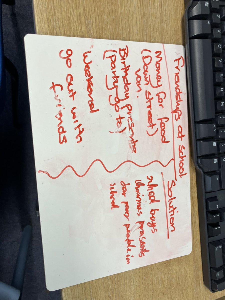 So, today, we trialled some <a href="/CPAGScotland/">CPAG in Scotland</a> learning activities about the cost of the school day. Here are some of our ideas. These led to some great conversations.
