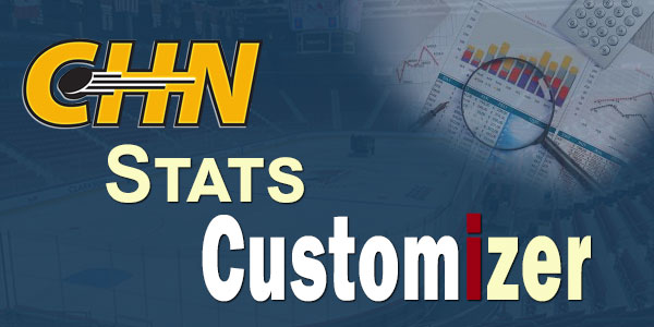 The CHN Stats Customizer is here. Create custom searches of 20+ years of stats data, and all-time results, for just $95/year.
Check it out or Subscribe Now:
collegehockeynews.com/stats/custom/