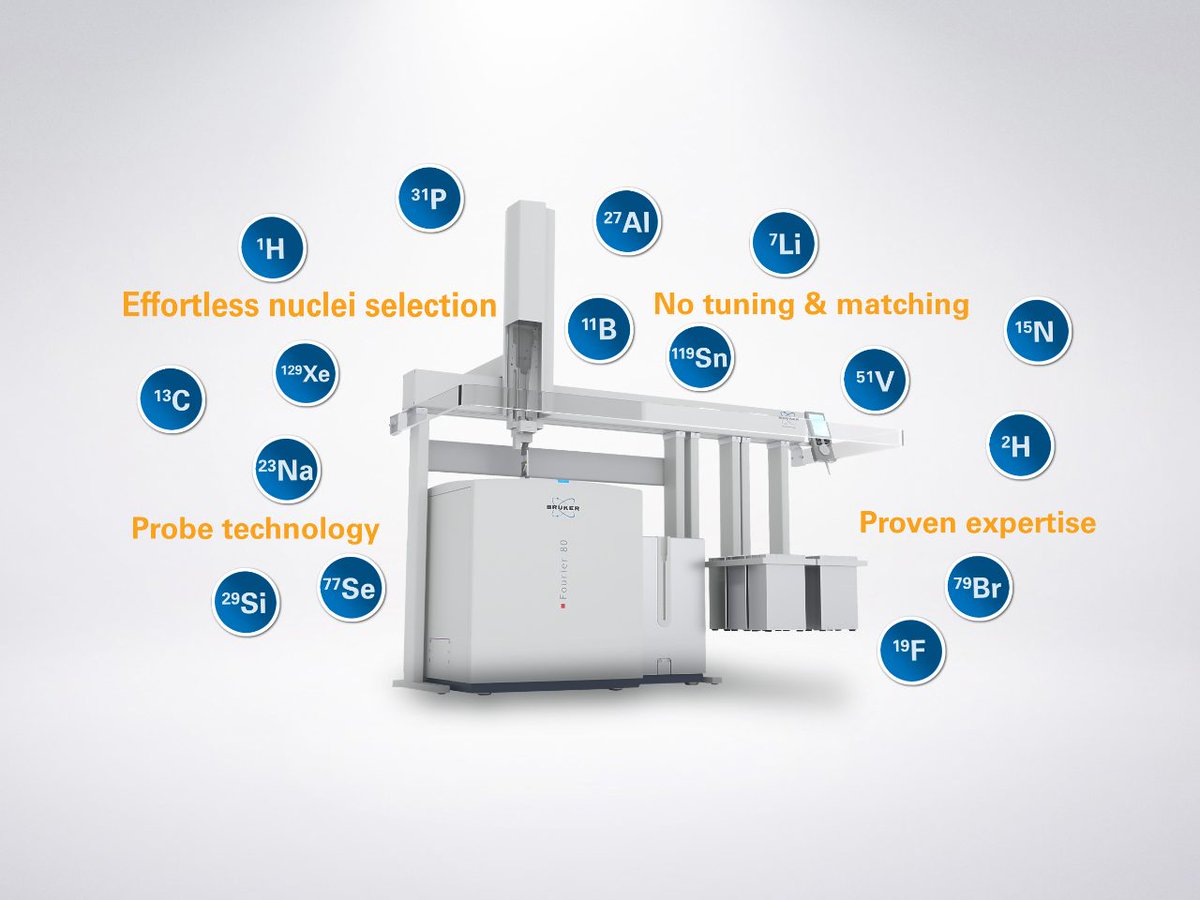 Bruker (@bruker) on Twitter photo The benchtop NMR spectrometer Fourier 80 Multi-Talent is the only system of its kind that measures protons and 15 X-nuclei without manual tuning & matching, fully controlled by intuitive software.
Learn more: goto.bruker.com/3Ts8MI8
#Bruker #Fourier80 #NMR #NMRchat #Benchtop The benchtop NMR spectrometer Fourier 80 Multi-Talent is the only system of its kind that measures protons and 15 X-nuclei without manual tuning & matching, fully controlled by intuitive software.
Learn more: goto.bruker.com/3Ts8MI8
#Bruker #Fourier80 #NMR #NMRchat #Benchtop