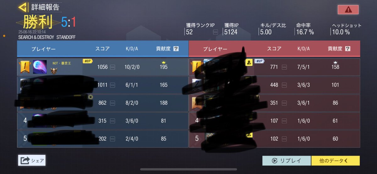 typeのランカー目指してます！！
 #CODモバイル