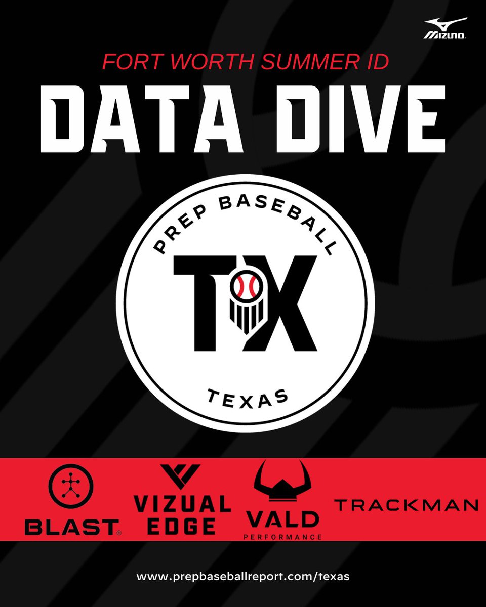 Prep Baseball Texas (@prepbaseball_tx) on Twitter photo ๐
๐จ๐ซ๐ญ ๐๐จ๐ซ๐ญ๐ก ๐๐ฎ๐ฆ๐ฆ๐๐ซ ๐๐: ๐๐๐ญ๐ ๐๐ข๐ฏ๐๐ฌ ๐
With the help of our tech partners, we dove into the advanced data we captured at our Fort Worth Summer ID.๐
๐๐ค๐จ๐๐ฉ๐๐ค๐ฃ ๐๐ก๐๐ฎ๐๐ง๐จ: loom.ly/I4aKWEY
๐๐๐ฉ๐๐๐๐ง๐จ: loom.ly/6pEj6Jg ๐
๐จ๐ซ๐ญ ๐๐จ๐ซ๐ญ๐ก ๐๐ฎ๐ฆ๐ฆ๐๐ซ ๐๐: ๐๐๐ญ๐ ๐๐ข๐ฏ๐๐ฌ ๐
With the help of our tech partners, we dove into the advanced data we captured at our Fort Worth Summer ID.๐
๐๐ค๐จ๐๐ฉ๐๐ค๐ฃ ๐๐ก๐๐ฎ๐๐ง๐จ: loom.ly/I4aKWEY
๐๐๐ฉ๐๐๐๐ง๐จ: loom.ly/6pEj6Jg