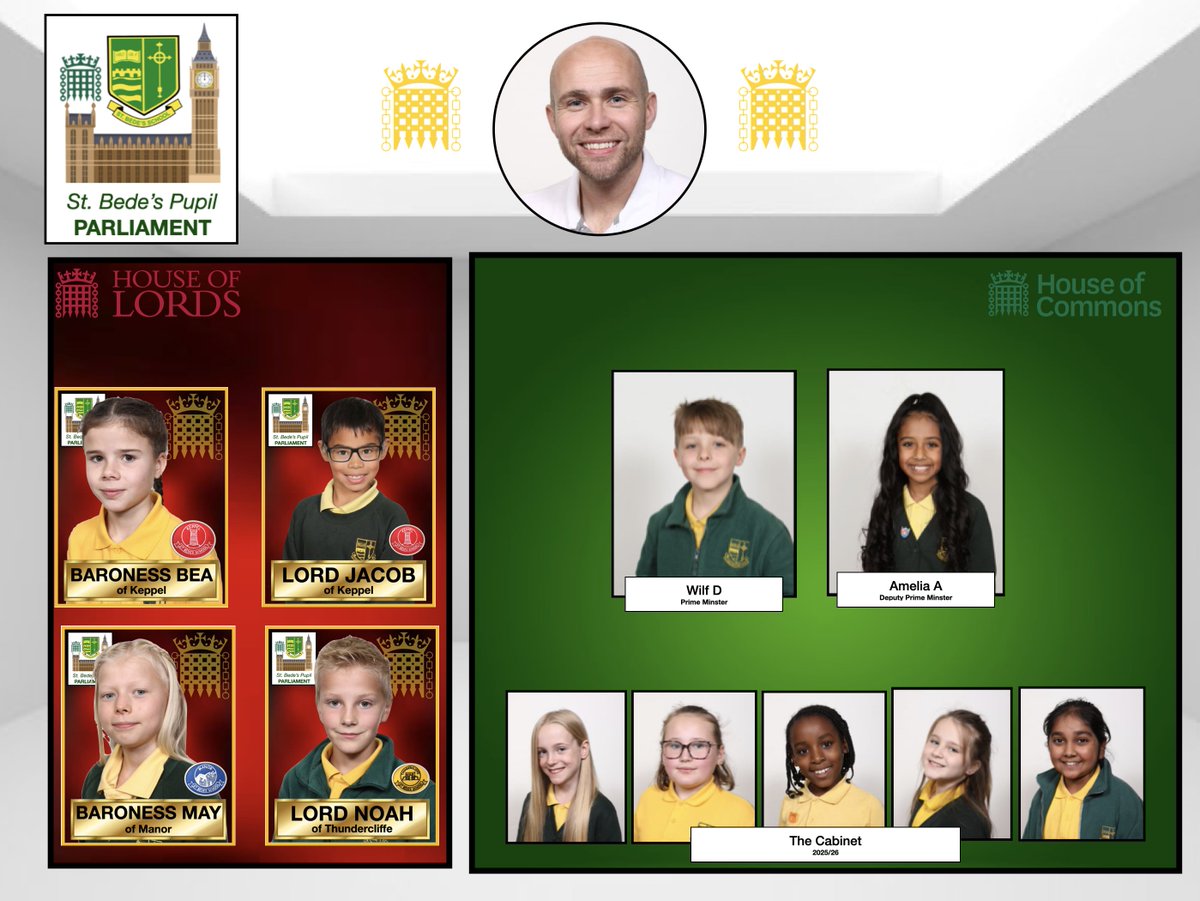 Gavin Sharp ADE (@gavin_sharp_73) on Twitter photo Congrats to Wilf (PrimeMinister) & Amelia (Deputy PM) finishing 1st + 2nd in the vote, with an all female cabinet of Verity, Shaelin, Muna, Olivia & Khushi; well done every one. We look forward to seeing you deliver on your promises in the new school year <a href="/UKParlEducation/">UK Parliament Education</a> Congrats to Wilf (PrimeMinister) & Amelia (Deputy PM) finishing 1st + 2nd in the vote, with an all female cabinet of Verity, Shaelin, Muna, Olivia & Khushi; well done every one. We look forward to seeing you deliver on your promises in the new school year <a href="/UKParlEducation/">UK Parliament Education</a>