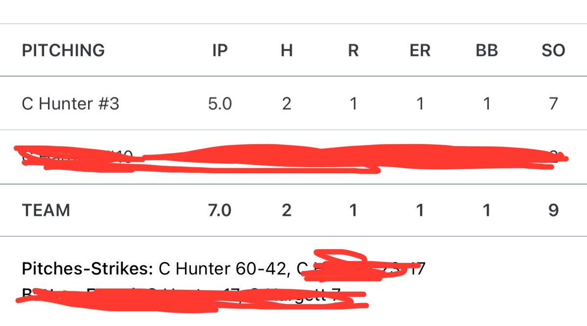 Caleb Hunter tweet media
