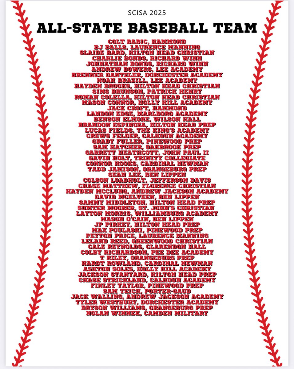 HammondSports's tweet photo. Congratulations Colt and Jack!
@BaseballHammond https://t.co/EKKbE7kxJ7