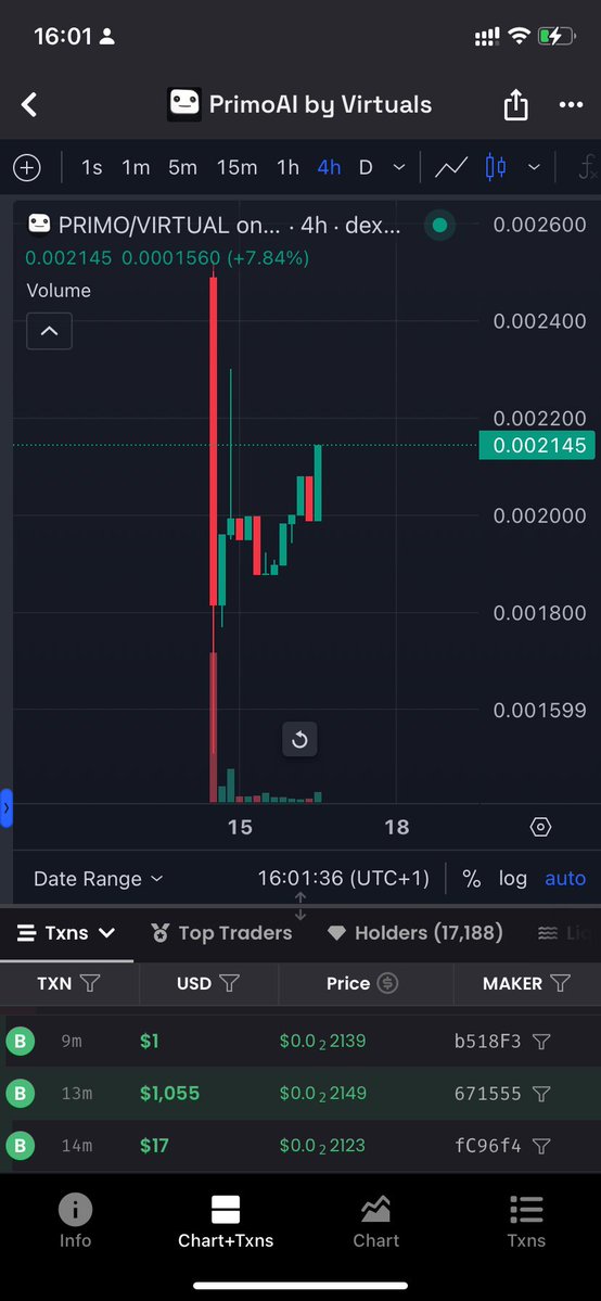 š¤BadMan || Collab Managerš¤ ā TĪNSSI (@badmancollabs) on Twitter photo $PRIMO had a good launch 2 days ago on <a href="/virtuals_io/">Virtuals Protocol</a> without hype, 2k+ participants and almost 300% oversubscribed.
And the chart is still looking pretty and going up this shows how strong the team behind it is and how much the community believes in their vision.
what does Primo $PRIMO had a good launch 2 days ago on <a href="/virtuals_io/">Virtuals Protocol</a> without hype, 2k+ participants and almost 300% oversubscribed.
And the chart is still looking pretty and going up this shows how strong the team behind it is and how much the community believes in their vision.
what does Primo