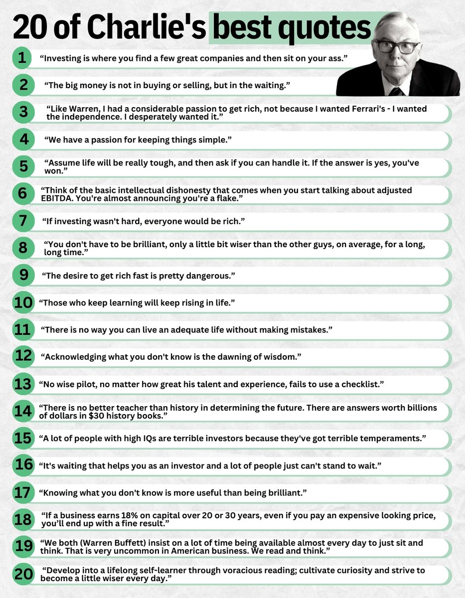BrianFeroldi's tweet image. My favorite Charlie Munger quotes: