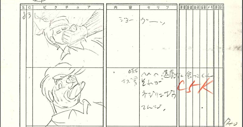 さぁ～て、今週末放送の『#あしたのジョー』は～?
テレ玉18時半～6話!
絵コンテ斉藤博氏&作画荒木伸吾氏のジャガードコンビによる大迫力のパラシュート部隊&ネジリンボウ!・・・んがくくっ! 