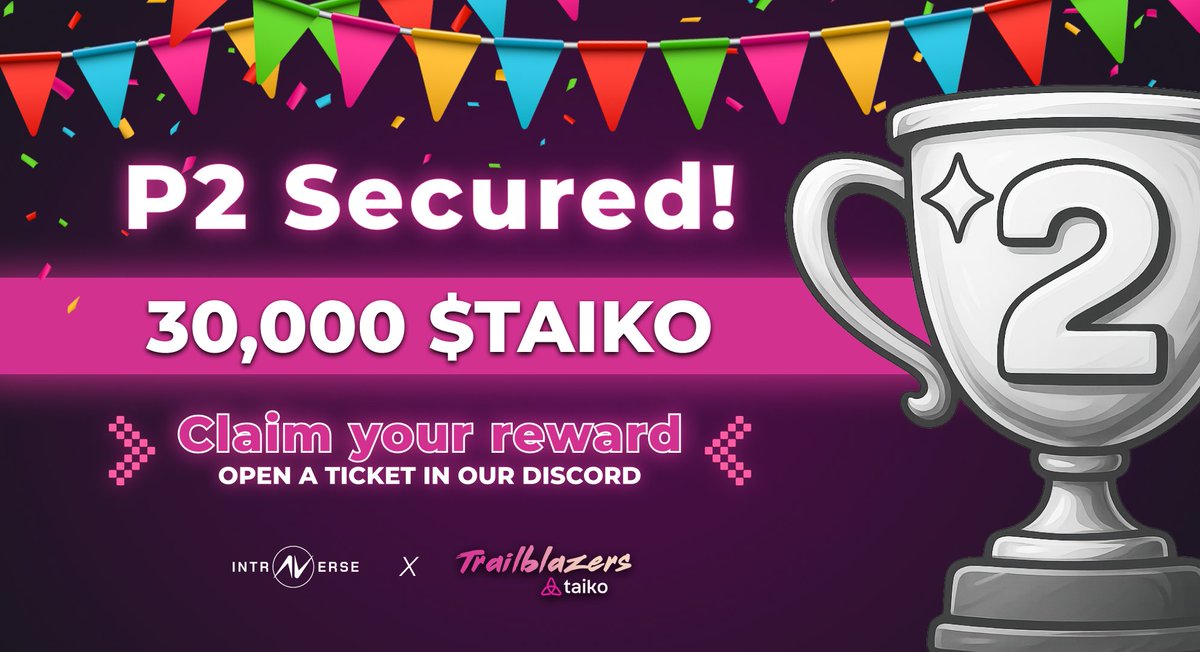 Intraverse (@intraverse_game) on Twitter photo 2nd place with 30,000$ secured one more time in Thrillblazers VI by <a href="/taikoxyz/">Taiko.eth ๐ฅ</a> ๐
Did you do 5K+ transactions on Drift, Nitro or Turbo Pass between April 17th and June 16th?
Open a ticket as soon to claim your rewards:
๐ discord.com/invite/7BbJ7paโฆ
A new season just started: keep 2nd place with 30,000$ secured one more time in Thrillblazers VI by <a href="/taikoxyz/">Taiko.eth ๐ฅ</a> ๐
Did you do 5K+ transactions on Drift, Nitro or Turbo Pass between April 17th and June 16th?
Open a ticket as soon to claim your rewards:
๐ discord.com/invite/7BbJ7paโฆ
A new season just started: keep