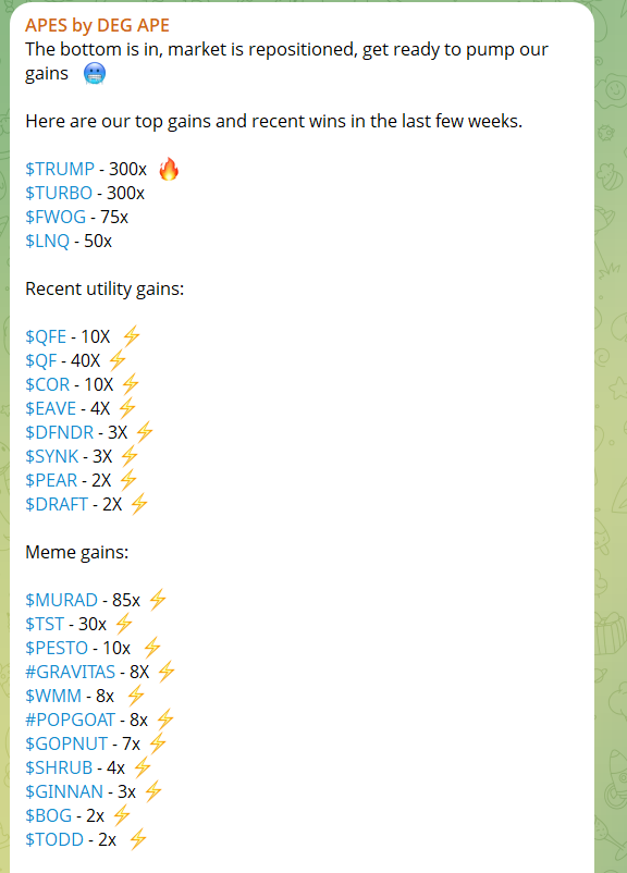 deg_ape's tweet photo. I gave you $TRUMP before it pumped 300X π₯
I gave you $TURBO before it pumped 200X π₯
I gave you $LNQ before it pumped 100X π₯
I gave you $MURAD before it pumps $90X π₯
and lot more recent WINS in my free TG community.
All you need is to join in & ape right away π https://t.co/sbiIZaUmsJ