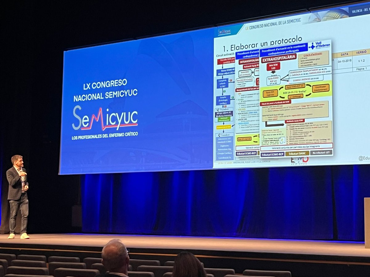 Mesa redonda de #ECMO en LX congreso <a href="/semicyuc/">SEMICYUC</a>.
Un placer poder participar y aportar nuestra visión de la reanimación cardiopulmonar extracorpórea <a href="/ECMOHUVH/">ECMO Barcelona</a>! 
Gran mesa del proyecto ECMO con expertos nacionales e internacionales 🔝🔝