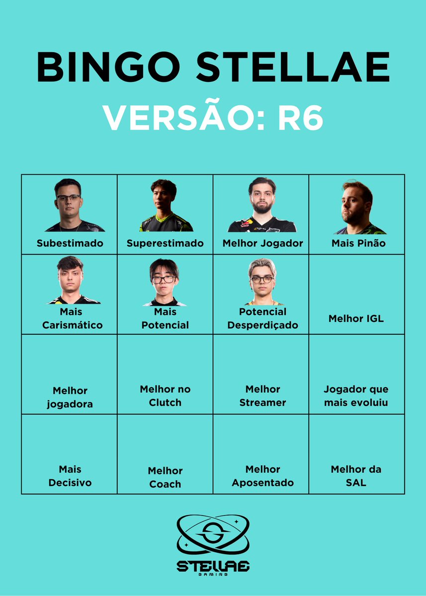 🚨 BINGO STELLAE - R6

O SexyCake foi eleito o jogador de Potencial Desperdiçado do cenário de R6 por vocês.

Próxima categoria ➡️ MELHOR IGL

💬 Comente seu escolhido como o Melhor IGL do Cenário de R6, o nome mais citado leva essa! 👇