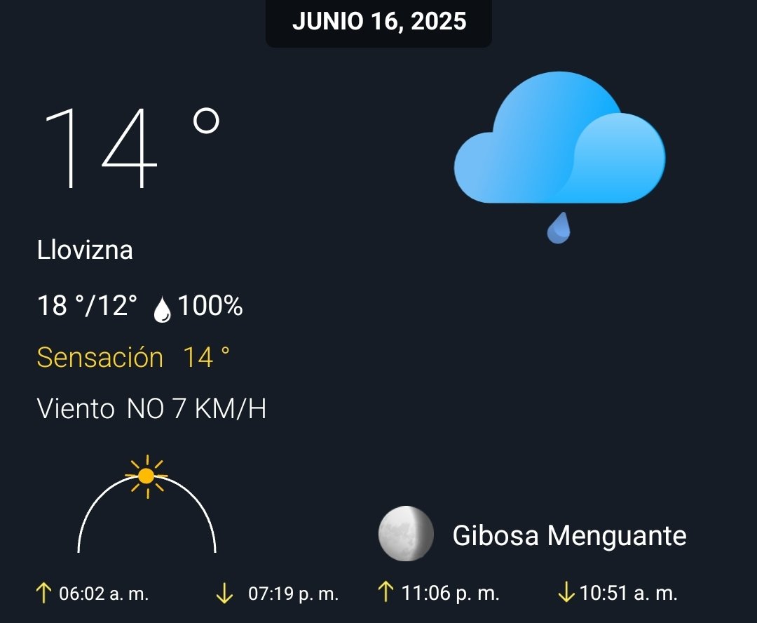 La temperatura mínima para hoy en Toluca es de 12°C y una máxima de 18°C, con llovizna