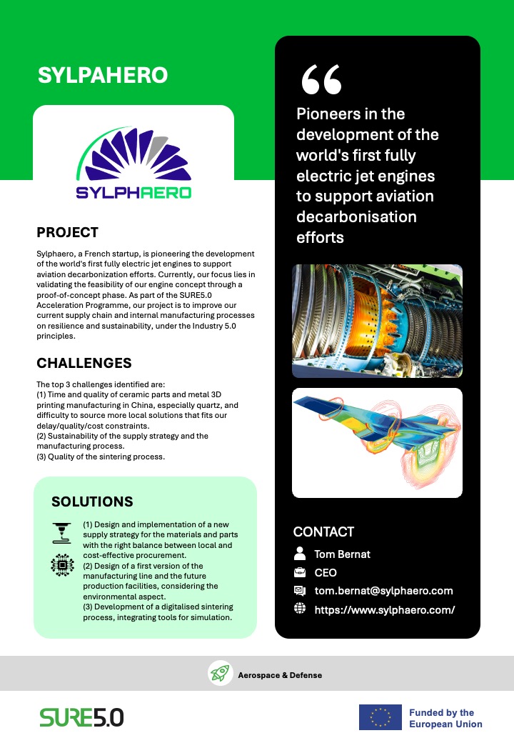 SURE5.0 (@sureproject) on Twitter photo 🎉 Meet Sylphaero, one of the companies that have completed the SURE5.0 Acceleration Programme! 🎉 Meet Sylphaero, one of the companies that have completed the SURE5.0 Acceleration Programme!