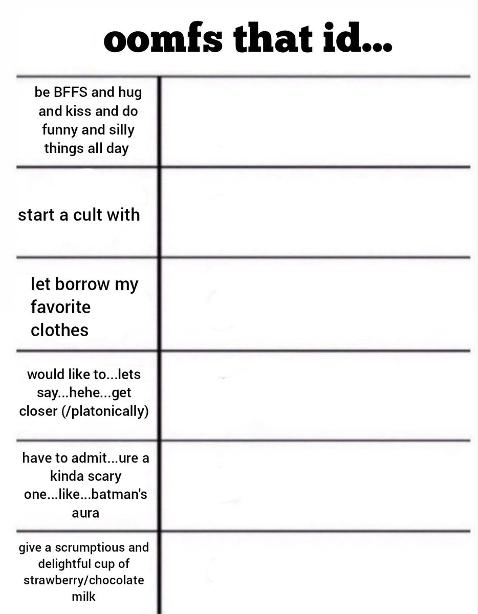 Haven’t done one of these in forever drop yalls pfps 🫵