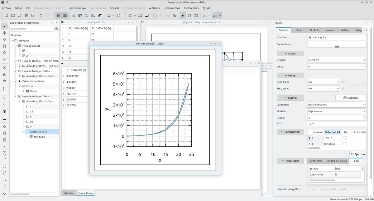 federicogazaba's tweet image. Me estoy desayunando de la potencia de este soft de la suite #KDE, #LabPlot. Es poco lo que he hecho hasta ahora pero parece muy interesante
