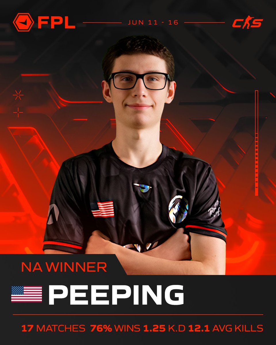 FACEIT CS2 tweet media