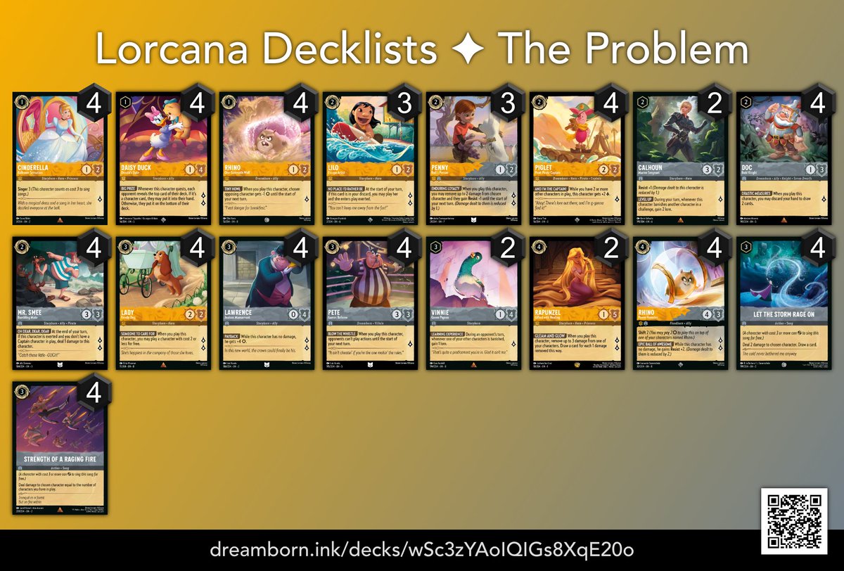 Lorcanadecks's tweet image. Had a couple of DMs about this so posting here. This is the AS list i used this weekend to put 2 accounts into the undiscussed top 10.
The deck is wildly easy to win with, but its window is closing pretty quickly. I'd expect it to be an absolute terror at set champs.