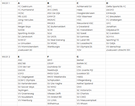 Marc Doornekamp tweet media