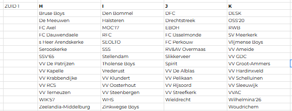 Marc Doornekamp tweet media