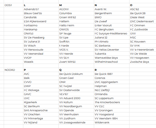 Marc Doornekamp tweet media