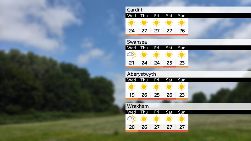 Derek Brockway - weatherman tweet media