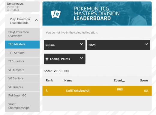 Kirill Yakubovich tweet media