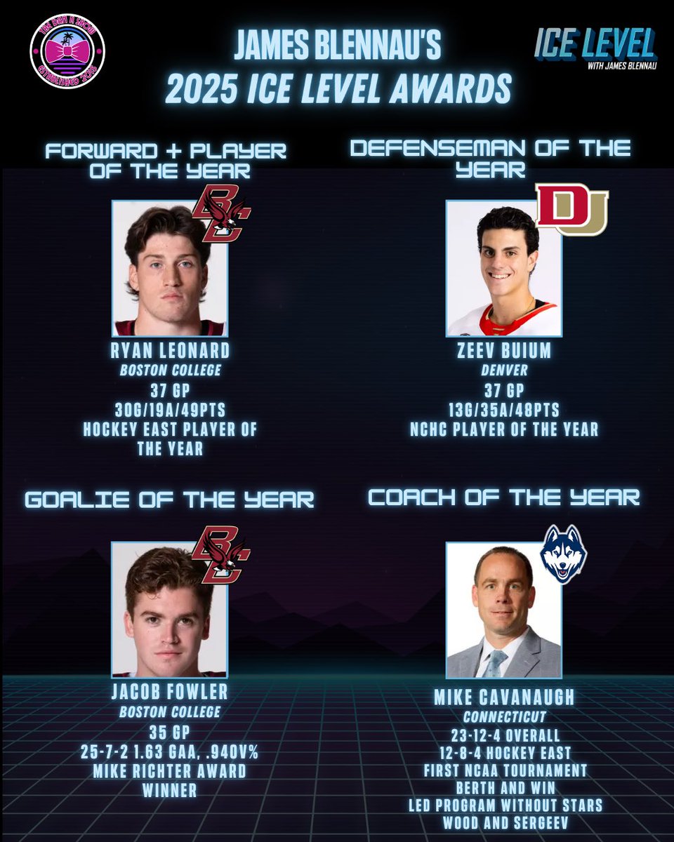 DanKShow (@the_dankshow) on Twitter photo The 2025 Ice Level Awards are finally here! <a href="/_jblenn/">James Blennau</a> selects his best of the best from the past season of @ncaaicehockey. These players truly stood out!
Stay tuned for more great content from Ice Level and The Dan K Show all season long! The 2025 Ice Level Awards are finally here! <a href="/_jblenn/">James Blennau</a> selects his best of the best from the past season of @ncaaicehockey. These players truly stood out!
Stay tuned for more great content from Ice Level and The Dan K Show all season long!