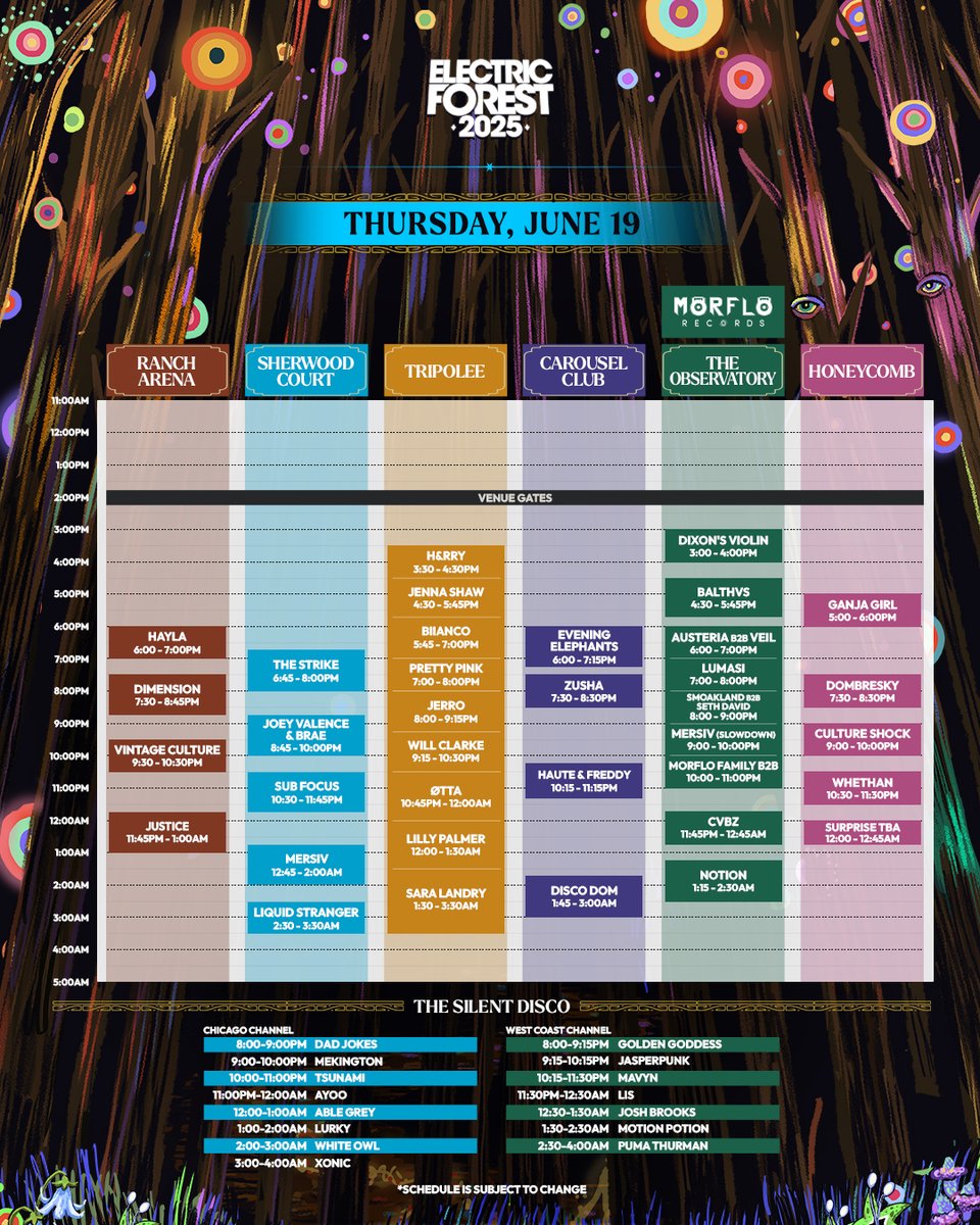 Electric Forest ⚡🌲 tweet media