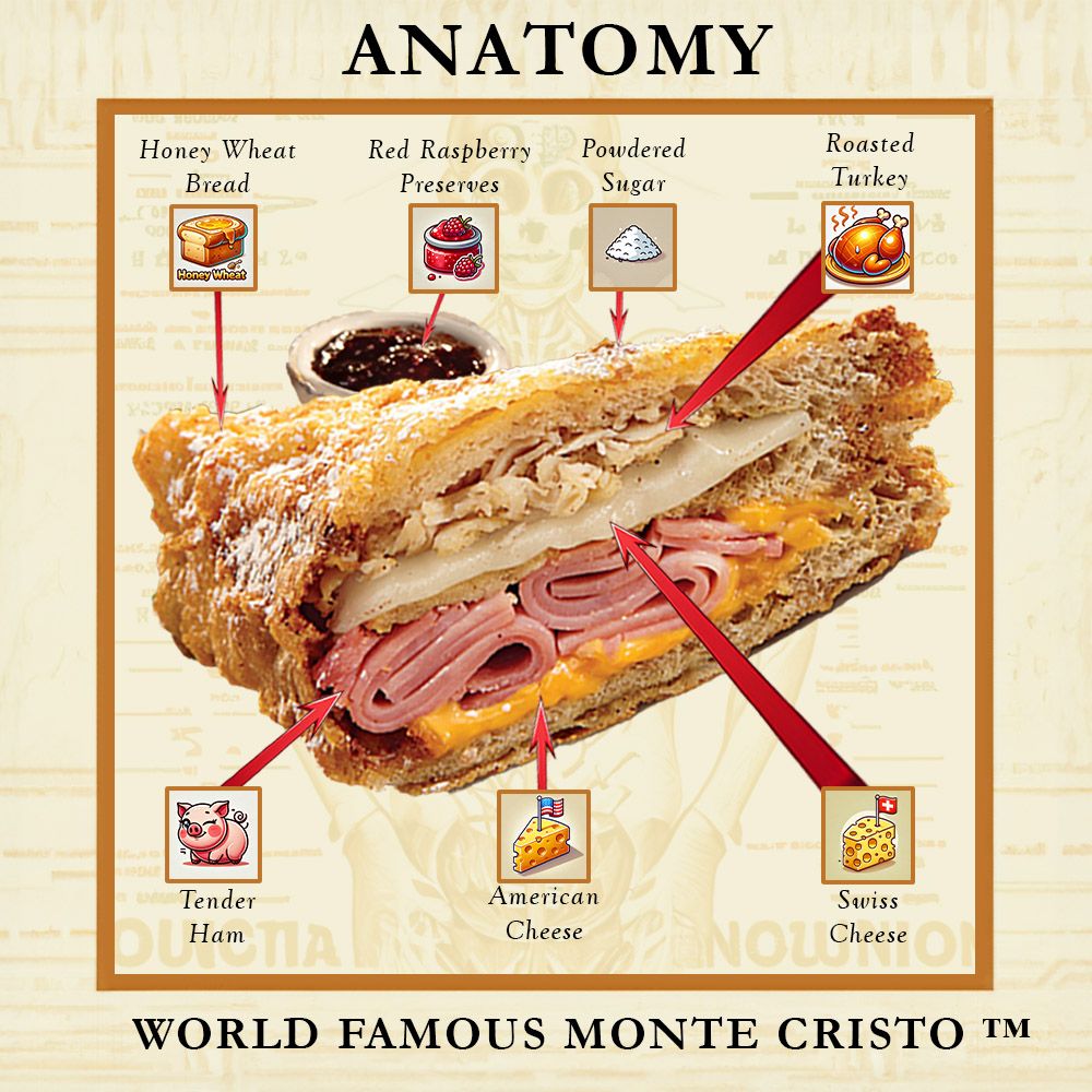 It’s #MonteMonday and the World Famous Monte Cristo™ is calling. 🍓🧀
Stacked, fried, dusted, and dipped—there’s nothing else like it. Big flavor, big portions, and still room for dessert.
📍 Find yours: bennigans.com/locations/
#Bennigans #LegendaryFlavor #BigPortionsBigHeart