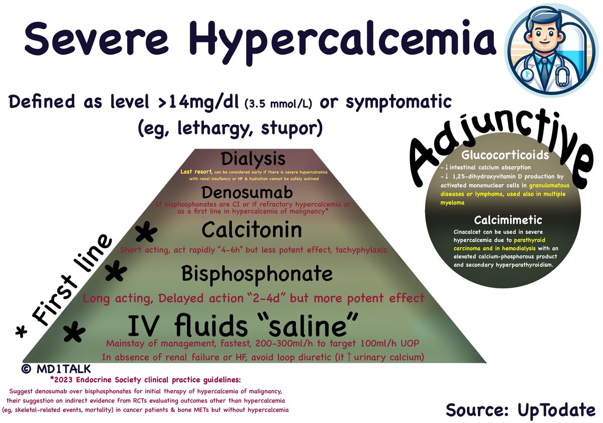 حالة طورائ عند ال endocrine ! 

كل المعلومات المهمة للاختبارات تلقونها هنا